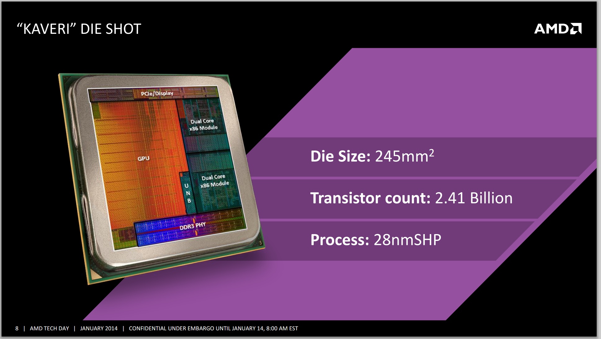 a10 7850k socket